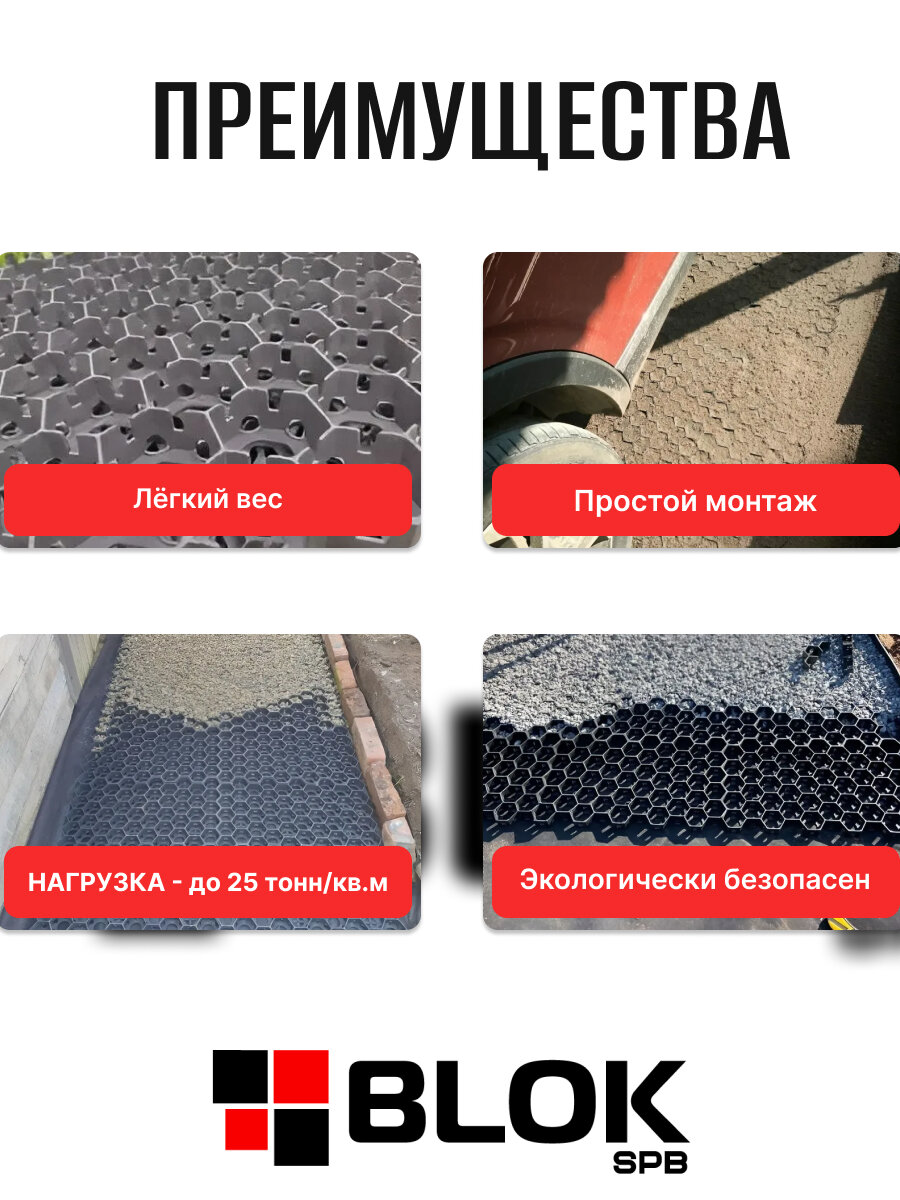 Решетка газонная пластиковая черная 6шт / упак 545х336х34 мм — фото 1