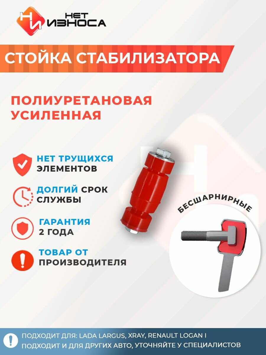 Стойка стабилизатора усиленная полиуретановая подвеска для машины NL245 LADA Largus, XRAY, RENAULT Logan I, II, Sandero I, II, NISSAN Almera G15