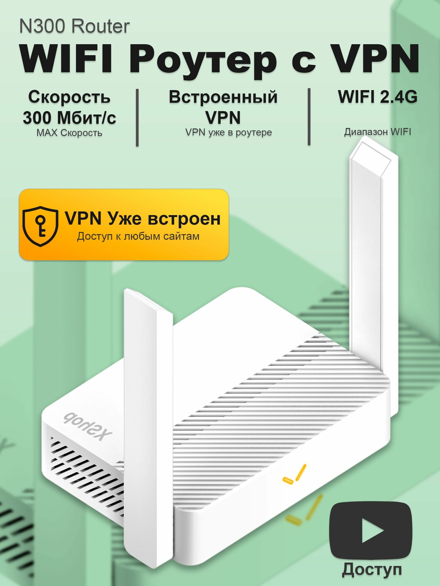 WIFI Роутер с встроенным впн. Wifi роутер 2.4 ггц. VPN без ограничений