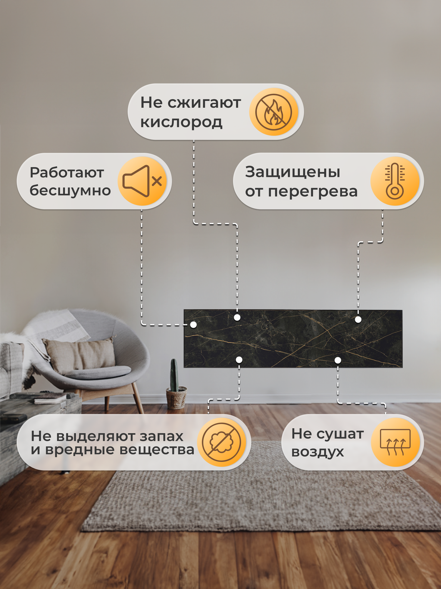 Керамический настенный обогреватель Normand Premium 650 Э У (Сандра) с терморегулятором — фото 1