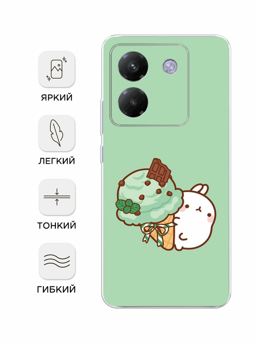 Чехол на Poco M7 Pro / Поко М7 Про с принтом шоколад-мята мороженое — фото 1