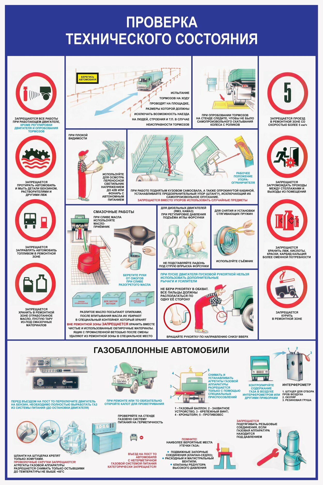 Информационный стенд "Проверка технического состояния" формат 400х600х3 мм