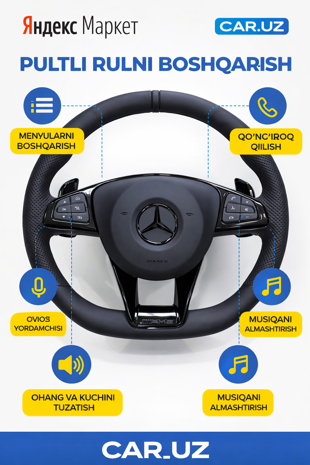 Руль Mercedes-Benz C-Class AMG W205 Tiptronic, черный глянцевый