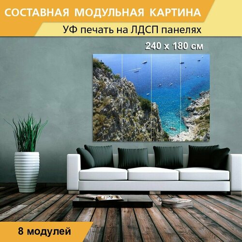 Модульная картина 
