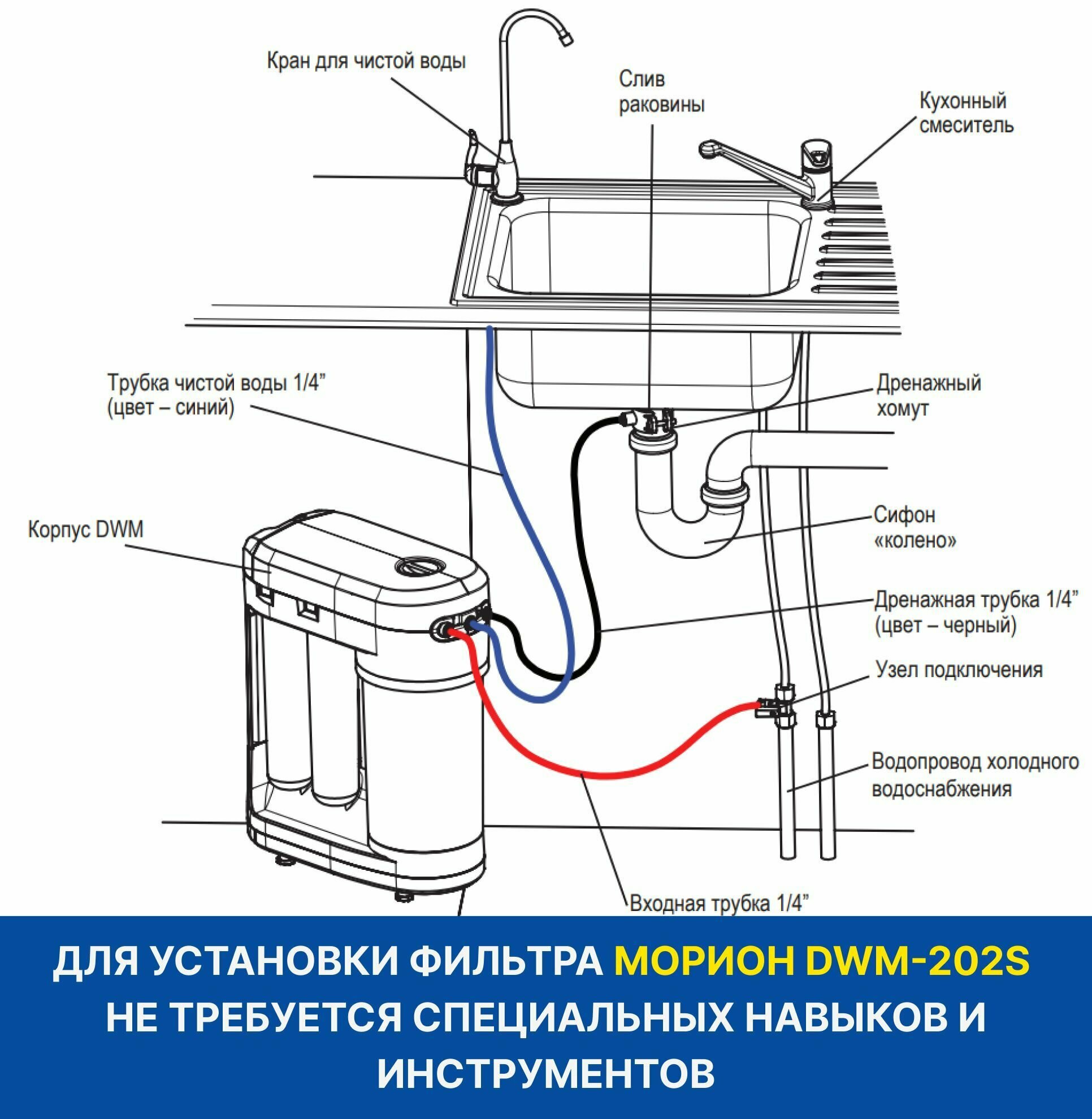 Водоочиститель АКВАФОР , 5л - фото №9