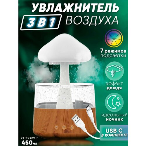 Увлажнитель воздуха аромадиффузор гриб 550000₽