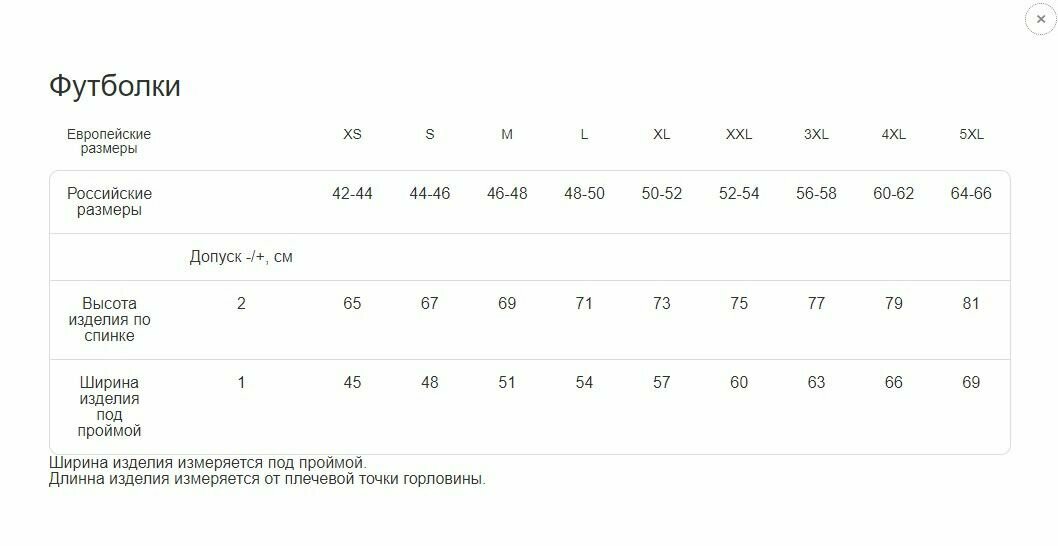 Футболка котлайн бэйсик (KOTLINE BASIC) — фото 1