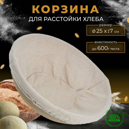Корзина расстоечная PolyFood круглая 25 см