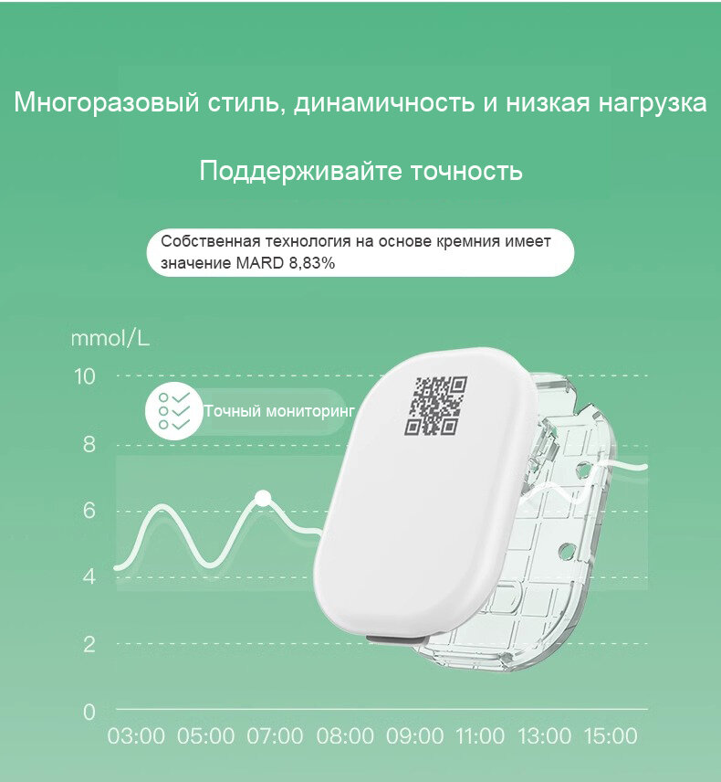 Тест-Полоски И Кассеты Для Глюкометров Измеритель сахара в крови / Бесконтактный датчик