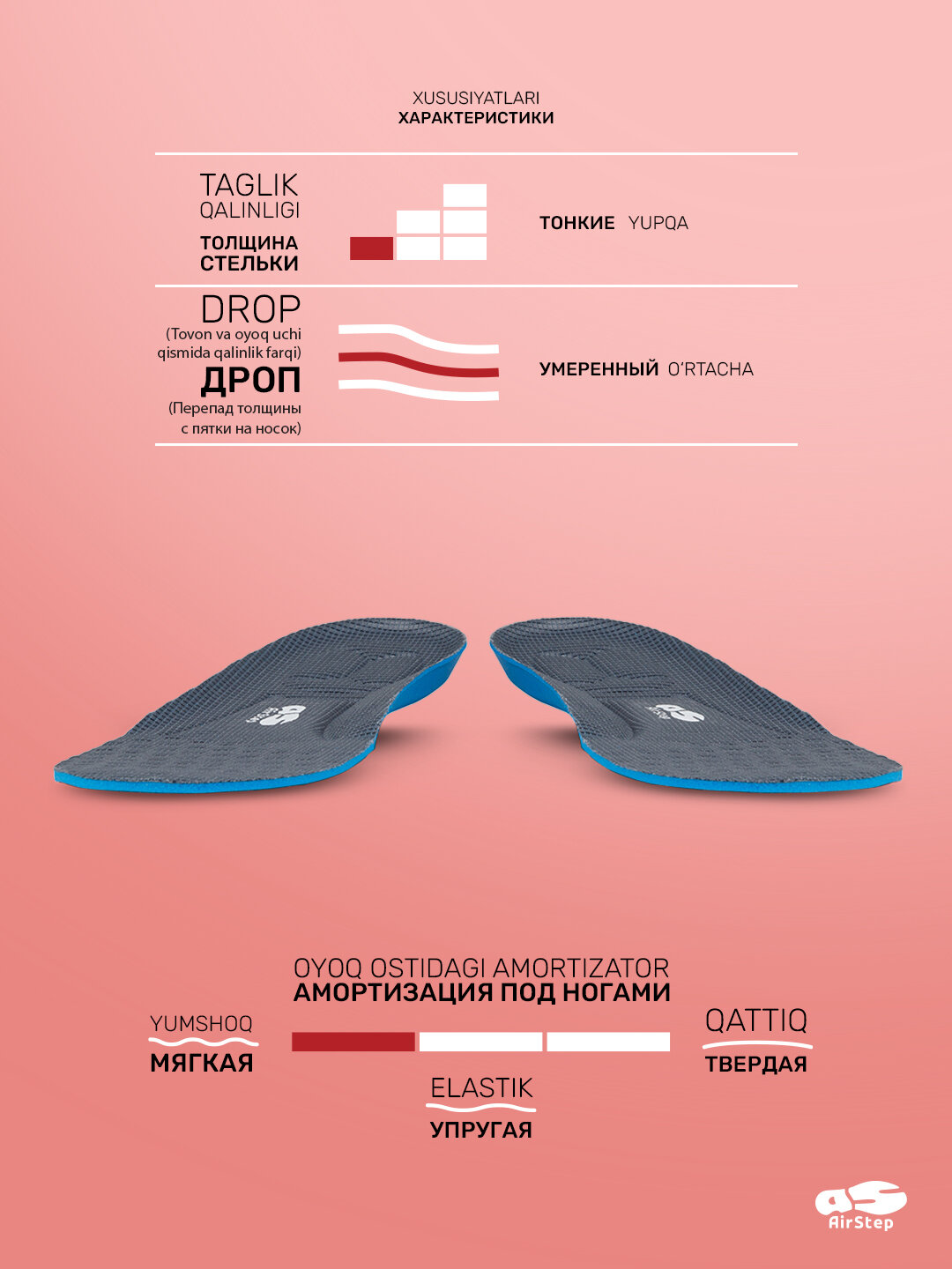 Стельки для обуви AIRSTEP спортивные стельки для тренировок и повседневной обуви — фото 1