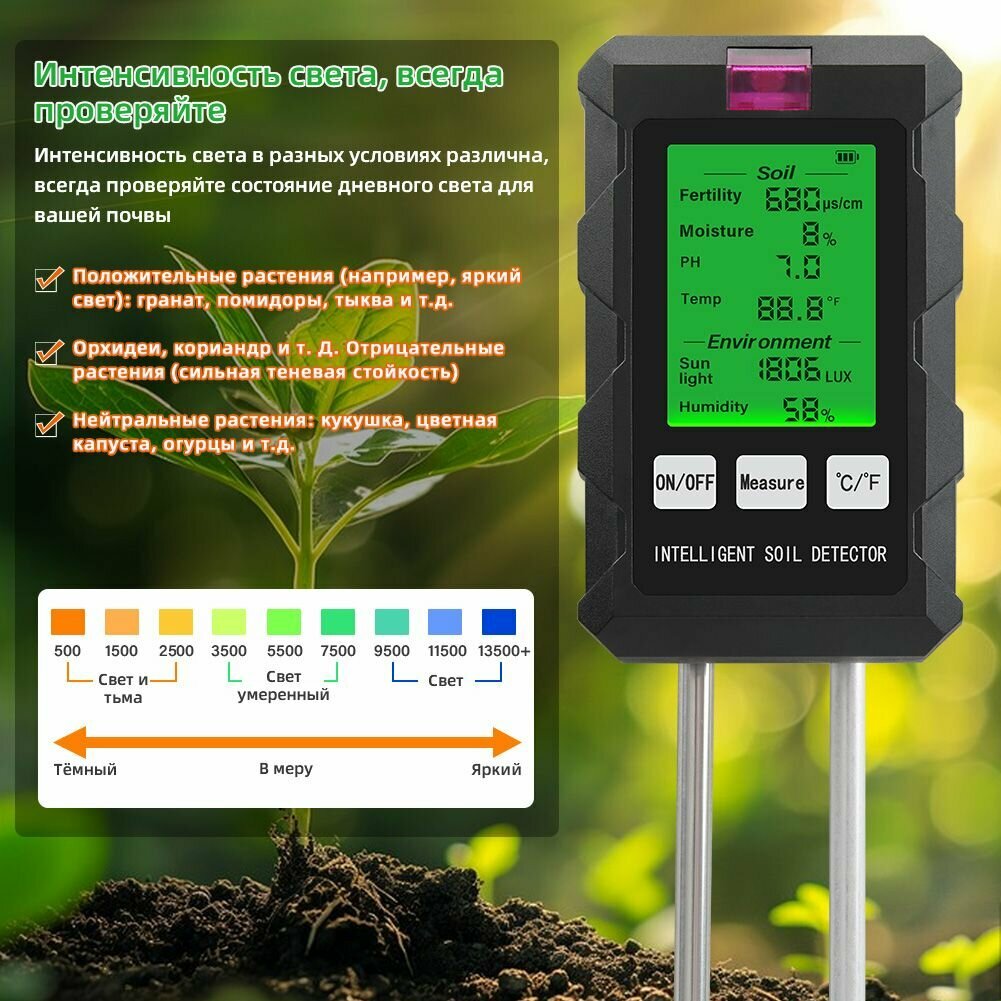 Изображение RCYAGO Измеритель почвы,1шт