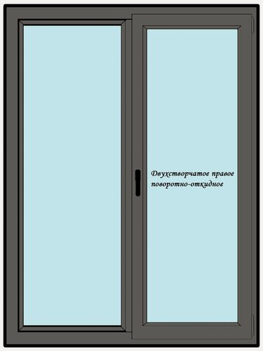 Изображение товара Окно ПВХ (Шир х Выс) 1500х1700 Melke 70 мм, правое двухстворчатое, поворотно-откидное, 2-х камерный мультипакет, цвет с 2х сторон Антрацит
