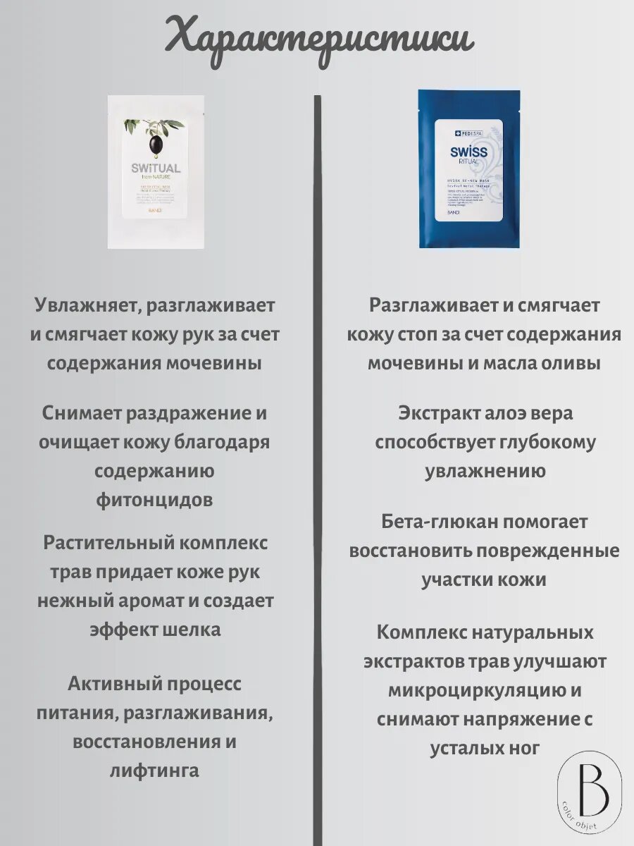Картинки Маска для рук BANDI Switual Nutro, 15 мл и Маска для педикюра BANDI Switual Hydra Re-New, 15 мл
