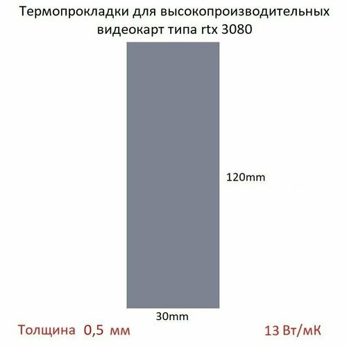 Термопрокладки для высокопроизводительных видеокарт 120мм*30мм*0,5мм