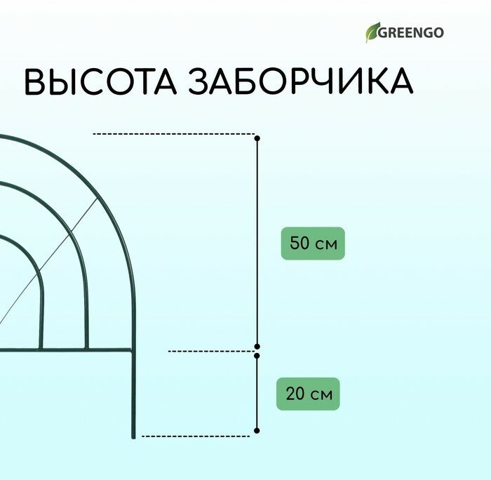 Ограждение декоративное, 70 ? 350 см, 5 секций, металл, зелёное, Радар Весна 4191892 . - фотография № 6