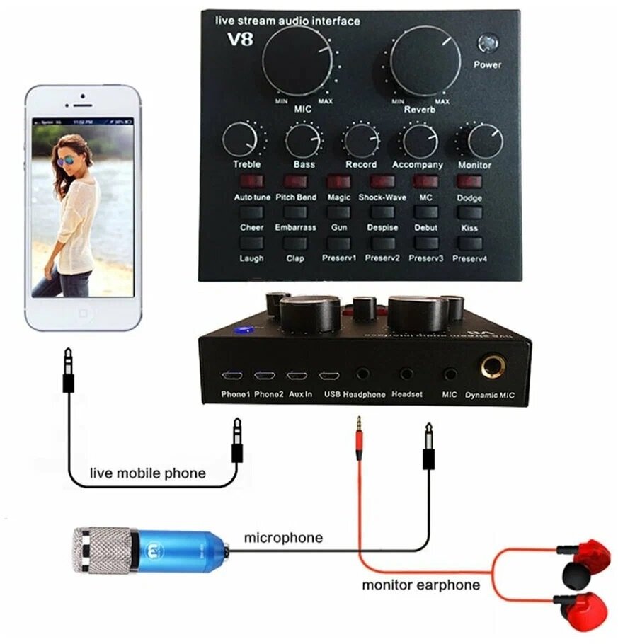 Внешняя звуковая карта, пульт микширования, усилитель громкости Sound card V8 для микрофона/компьютера/телефона