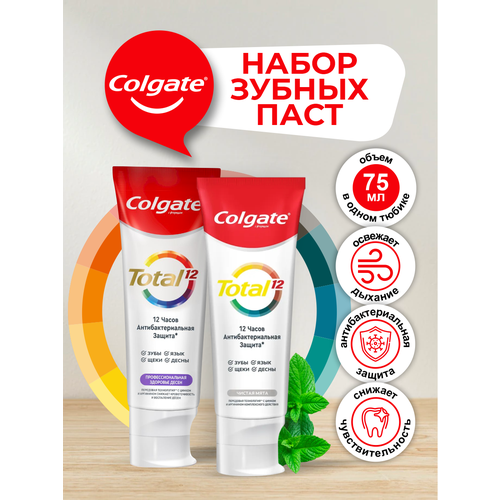 Набор зубных паст Colgate TOTAL Здоровье дёсен 75 мл. + Чистая мята 75 мл. набор зубных паст colgate total здоровье дёсен 75 мл чистая мята 75 мл