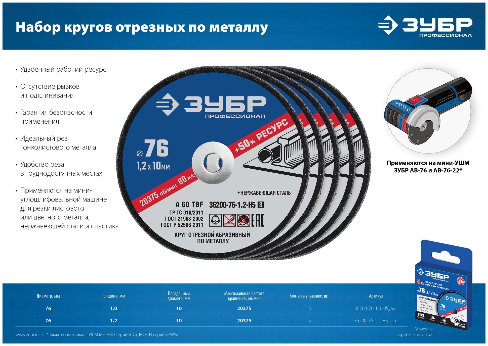 ЗУБР 76 x 1.2 x 10 мм, 5 шт, для мини УШМ, ″AB-76″, Набор кругов отрезныx по металлу, Профессионал (36200-76-1.2-H5) - фотография № 5