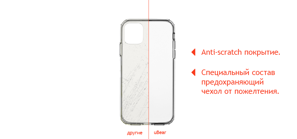 Чехол (клип-кейс) UBEAR Real Case, для Apple iPhone 12/12 Pro, прозрачный [cs65tt61rl-i20] - фото №12