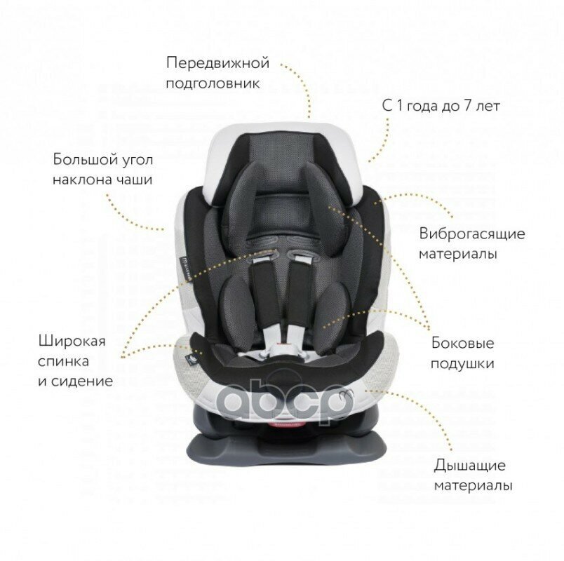 Кресло Детское Автомобильное Swing Moon Premium, Группа 1/2, Черно-Серое AILEBEBE арт. ALC460E