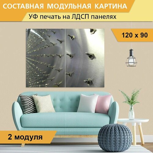 Модульная картина 