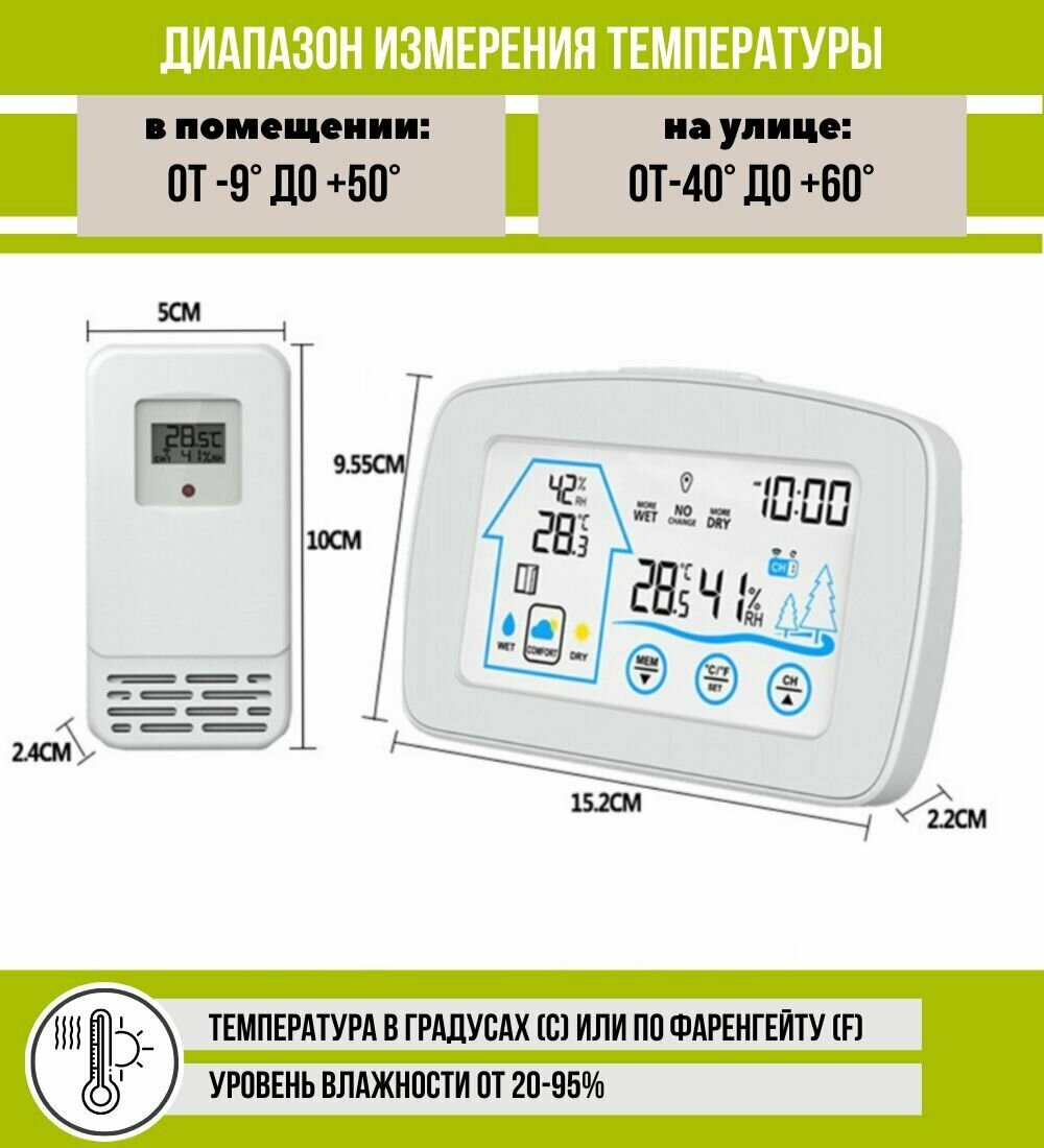 Многозонная метеостанция с беспроводным датчиком в комплекте /Good Ideas/ электронный термометр , влажность, часы. 1 шт белый