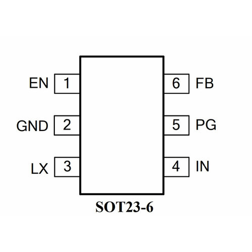 Микросхема SY8032ABC (FKxxx)