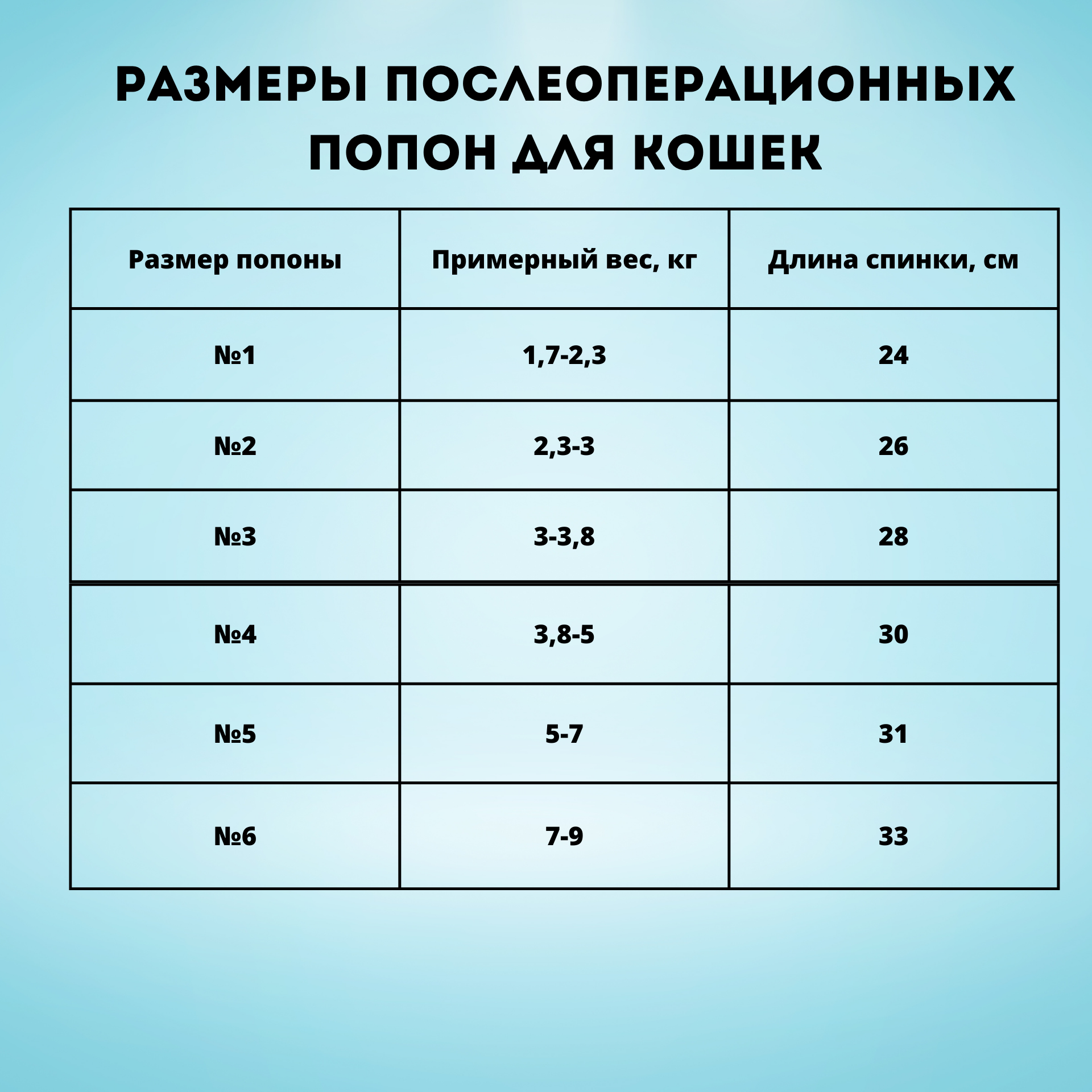 VitaVet Попона на молнии для кошек (№ 2) - фото №6