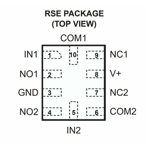 Микросхема TS5A23157RSER