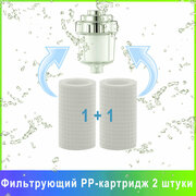 Сменные фильтры для очистки воды душа и кухни