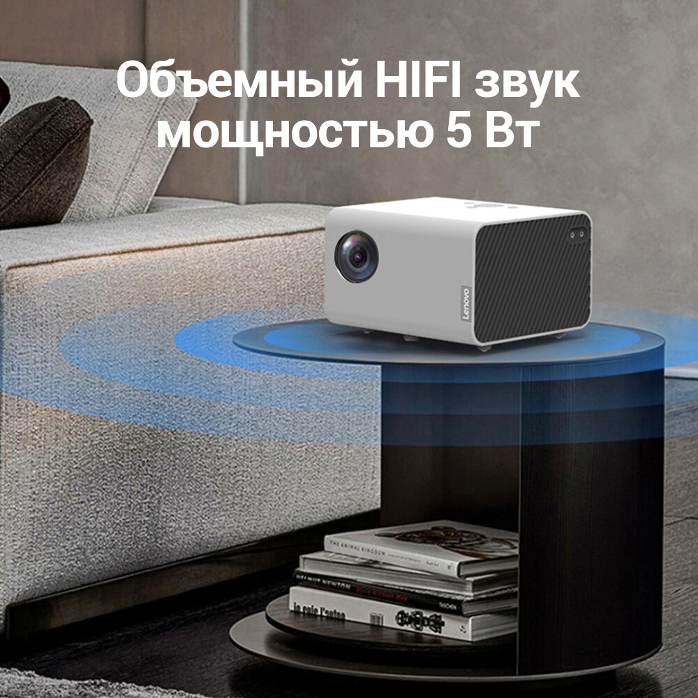 Проектор Lenovo ThinkPlus Air H3S Projector 1080P LED WIFI Глобальная версия, белый — фото 3