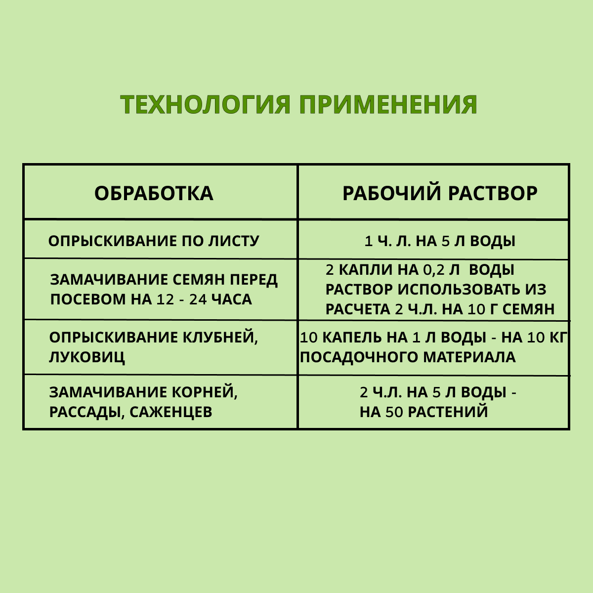 Башинком Биоприлипатель Биолипостим, 3 шт по 100 мл - фотография № 4