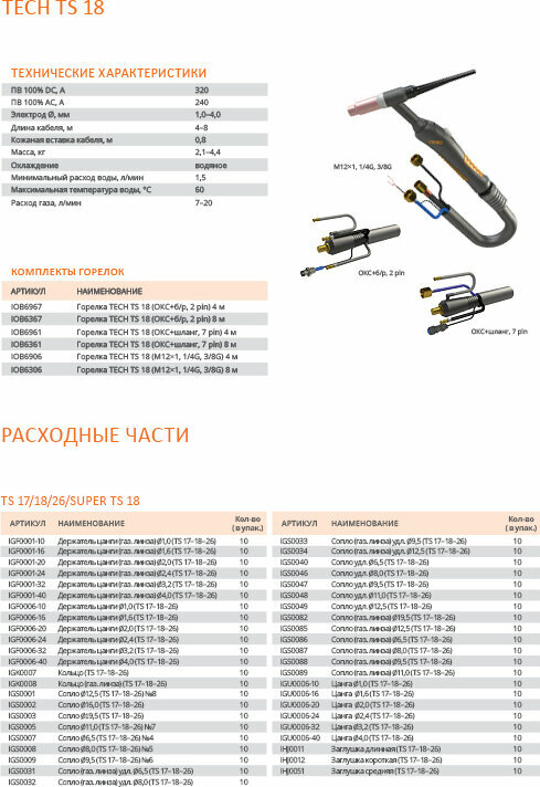 Горелка TIG Сварог Tech TS 18 IOB6906