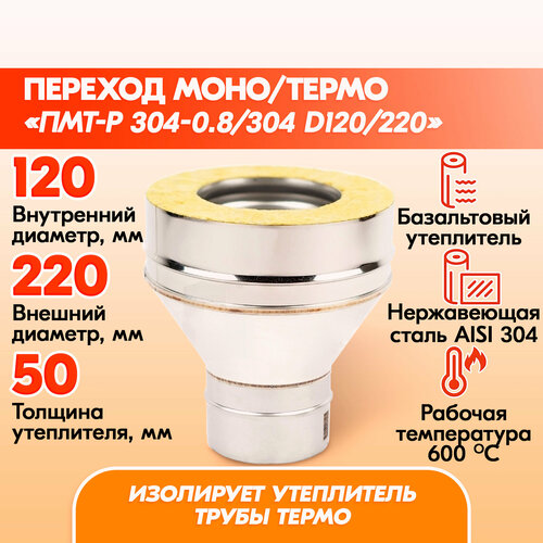 Переход Моно/Термо ПМТ-Р 304-0.8/304 D120/220 двухконтурный с тепловой изоляцией для дымохода, сэндвич переход моно термо из нержавейки для дымоходной трубы