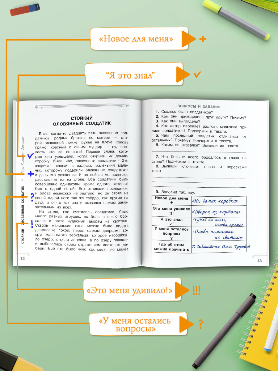 Хрестоматия. Практикум. Развиваем навык смыслового чтения. Сказки зарубежных писателей. 2 класс - фото №16