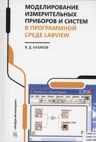 Моделирование измерительных приборов и систем в программной среде LabVIEW - фото №3