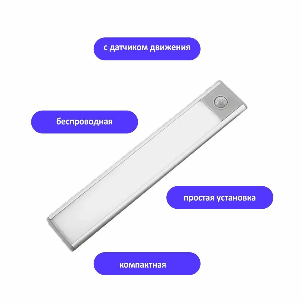 фото Светодиодная панель с датчиком движения, беспроводной линейный USB-ночник