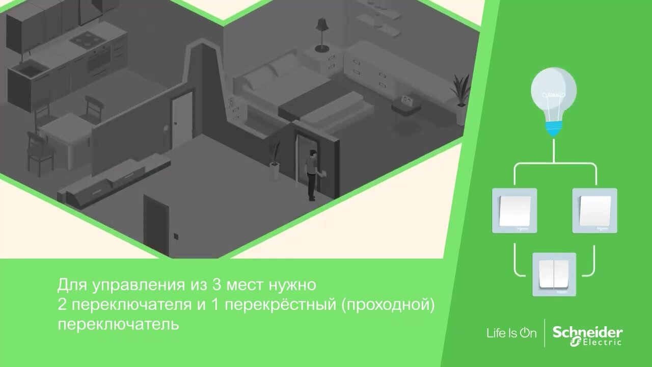 2 шт. / Проходной выключатель Systeme Atlas Design (Жемчуг) — фото 1