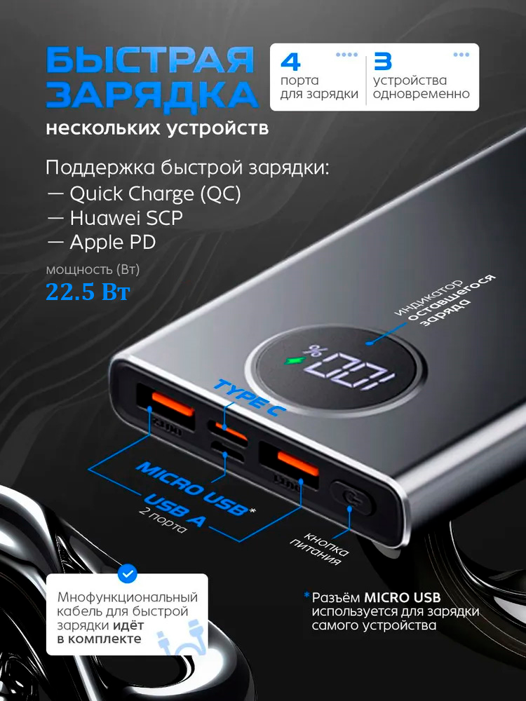 Повербанк (PowerBank) 20000мАч (mAh) 22.5W(Вт) PD+QC 3.0/FLY94 — фото 1