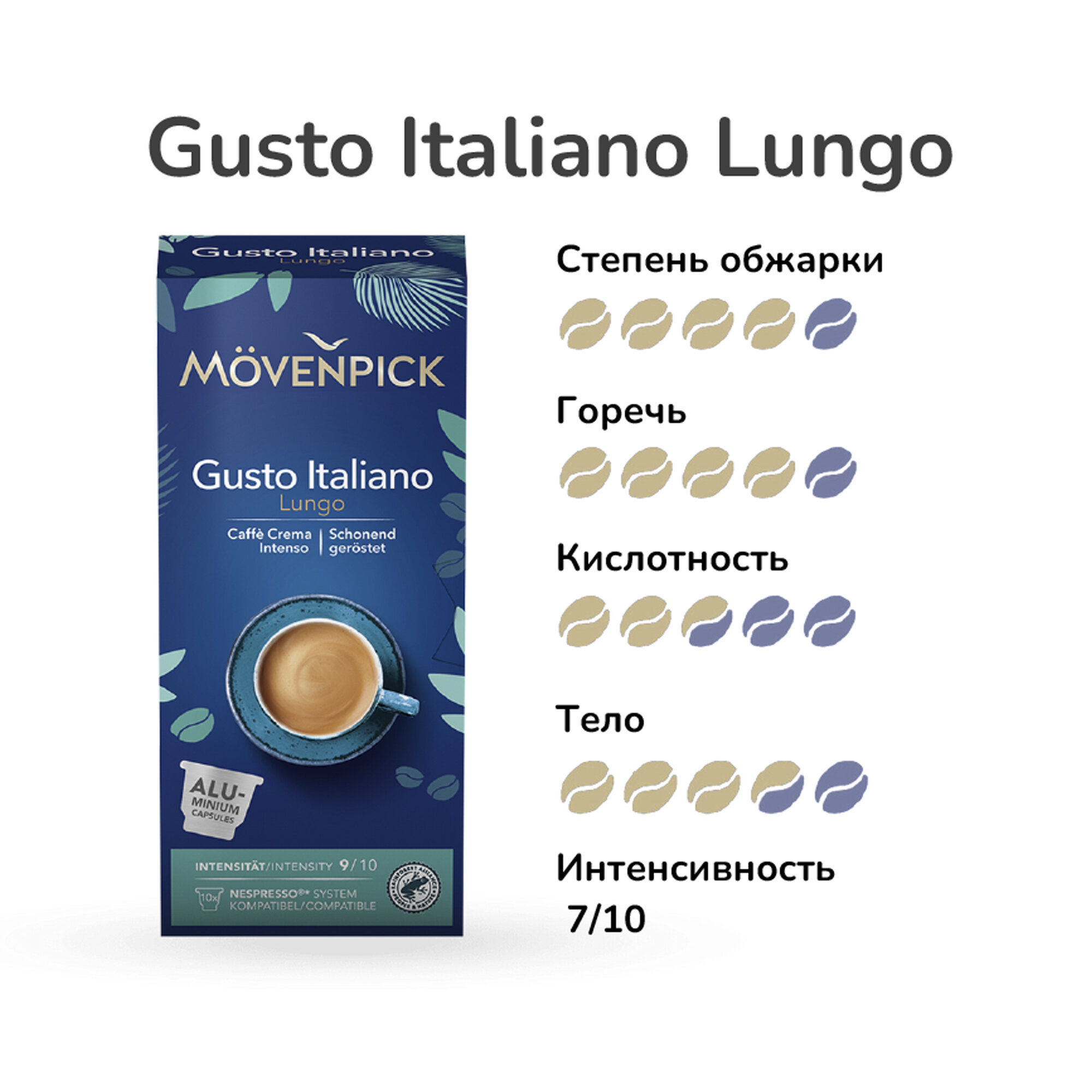 Кофе в капсулах, Movenpick Gusto Italiano Lungo, произведено в Германии