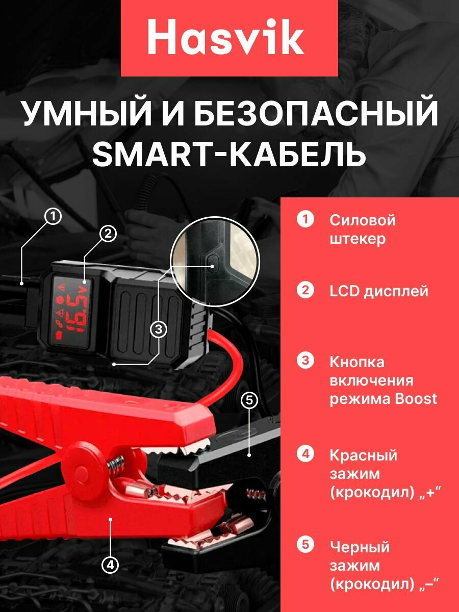 Пуско-зарядное устройство Hasvik JP300Max, 1500А, 26800мА·ч, 220В — фото 1
