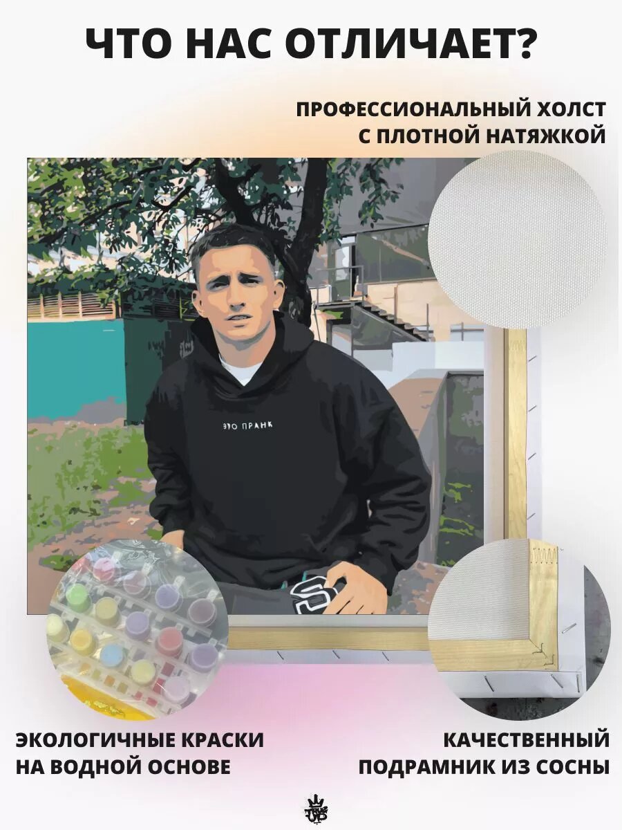 LITVIN картина по номерам на холсте — фото 1