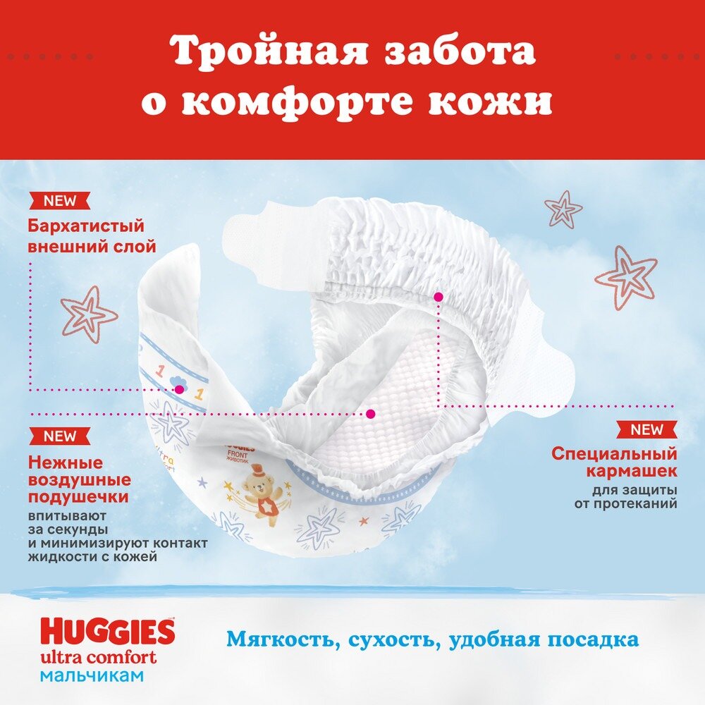 Подгузники Huggies Ultra Comfort для мальчиков 8-14кг 4 размер 100шт — фото 1