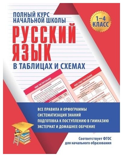 Русский язык в таблицах и схемах Полный курс начальной школы 1-4 класс Справочник Жуковина ЕА 6+