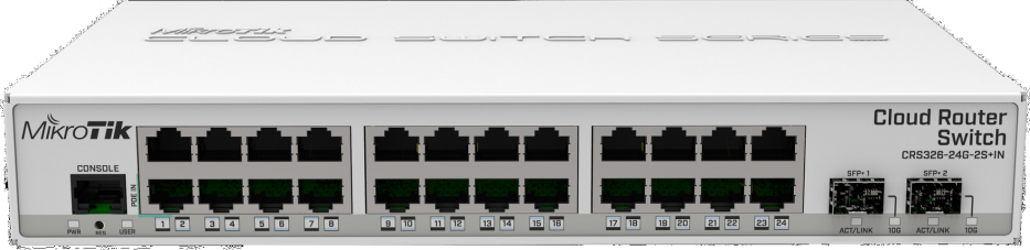 MikroTik CRS326-24G-2S+IN