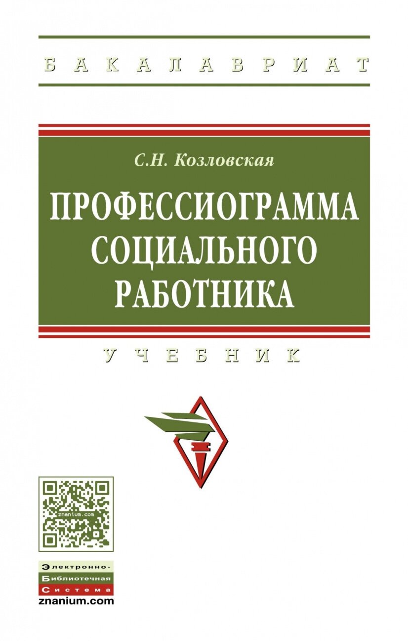 Профессиограмма социального работника