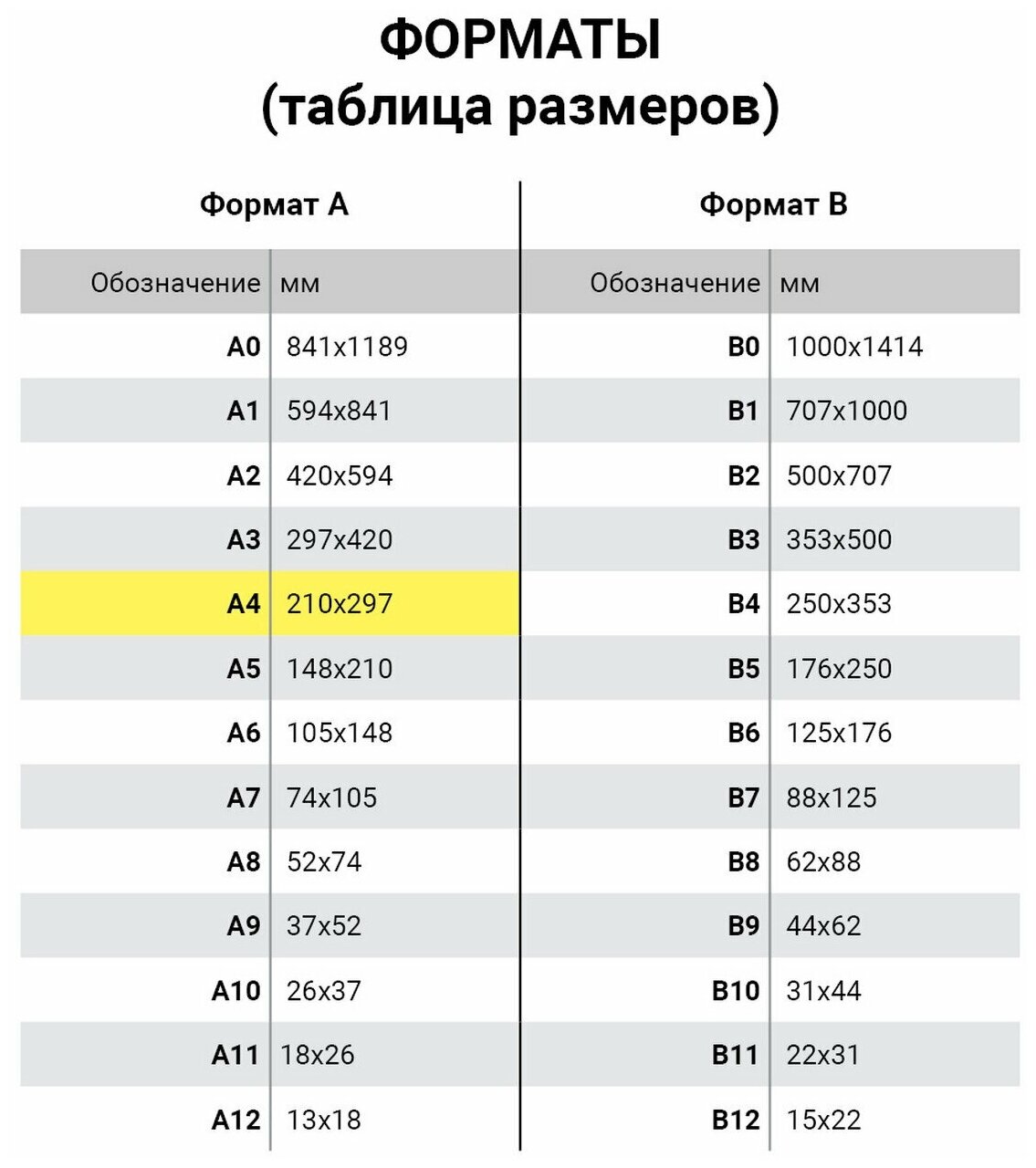 Цветная бумага А4 гофрированная, 10 листов, черная, 160 г/м2, остров сокровищ, 210х297 мм, 111943 упаковка 5 шт.