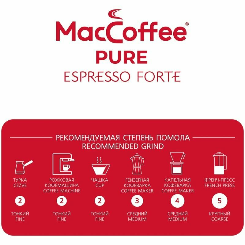 Кофе жареный натуральный в зернах MacCoffee "PURE Espresso Forte" 1000 г пакет с клапаном (Италия) - фотография № 5