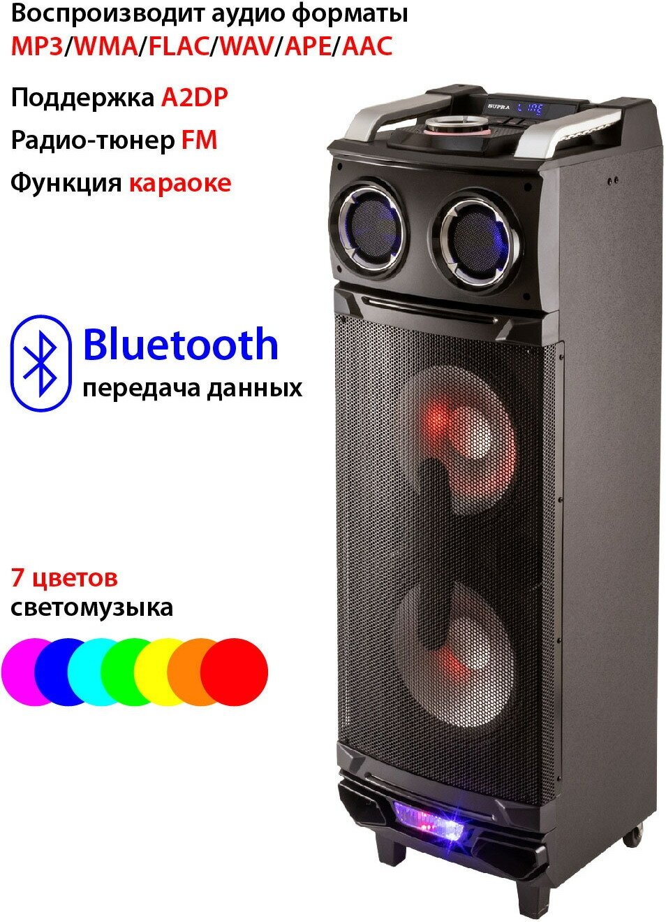 Минисистема Supra SMB-980 черный 1000Вт FM USB BT SD