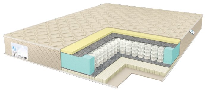 Матрас Comfort Line Memory 2 - Latex 3 TFK (80 / 186)
